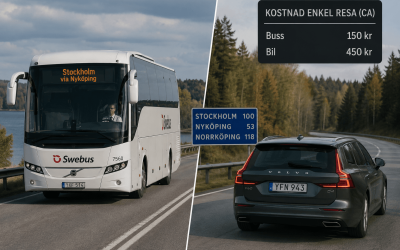 Buss eller bil – vad lönar sig mest for resor i Sverige?